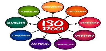 ISO 27001:2022 information security management systems