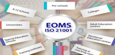 ISO 21001:2018 (EOMS) Educational Organization Management Systems