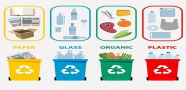 ISO 17088:2012 Specifications for compostable plastics