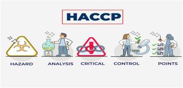 HACCP Hazard Analysis Critical Control Point