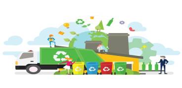 R2 (Responsible Recycling)