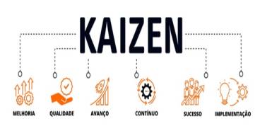 KAIZEN SERVICES