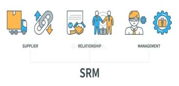 SRM (Supplier relationship management)