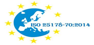 ISO 25178-70:2014