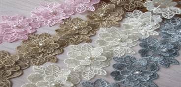 Fancy Goods Industry