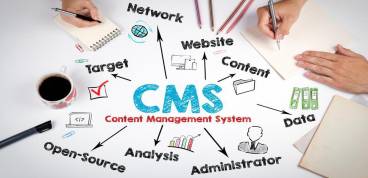 CMS (Content Management System)